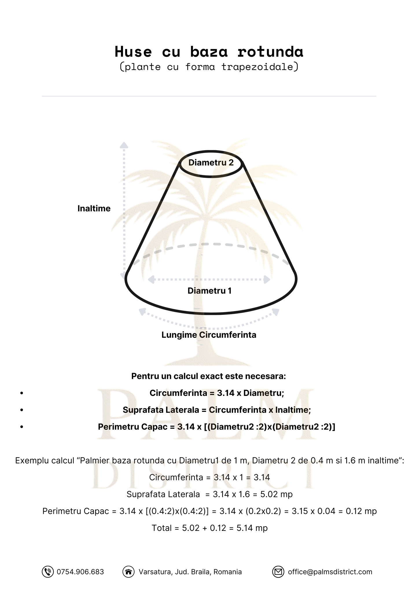Husă de iarnă pentru palmieri - Palm District (Customizabila)